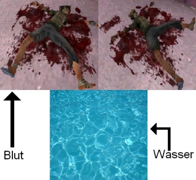 Ultimative Blood and Water